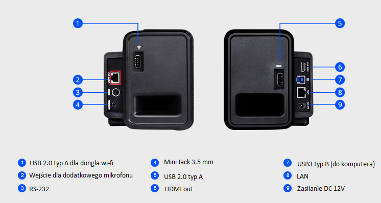 System do wideokonferencji AVer VB342 Pro